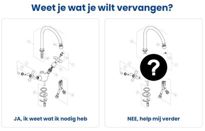 Kraanonderdelen keuzehulp