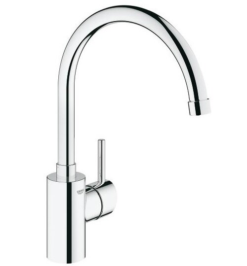 Grohe Concetto 32661001 onderdelen
