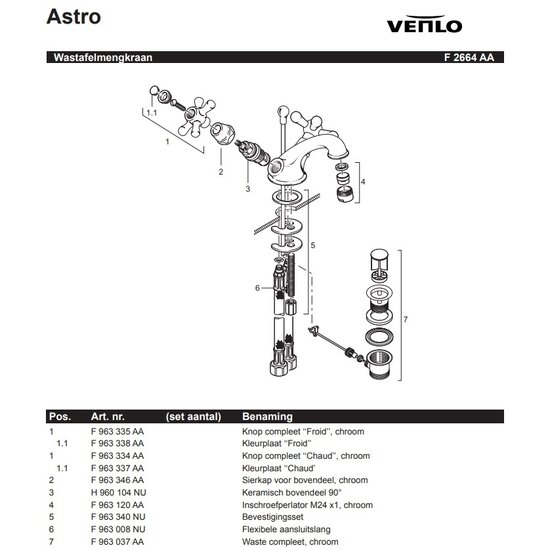 Venlo Astro H2310A01 onderdelen