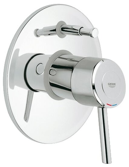 Grohe Concetto (2006-2011) 19346000 onderdelen