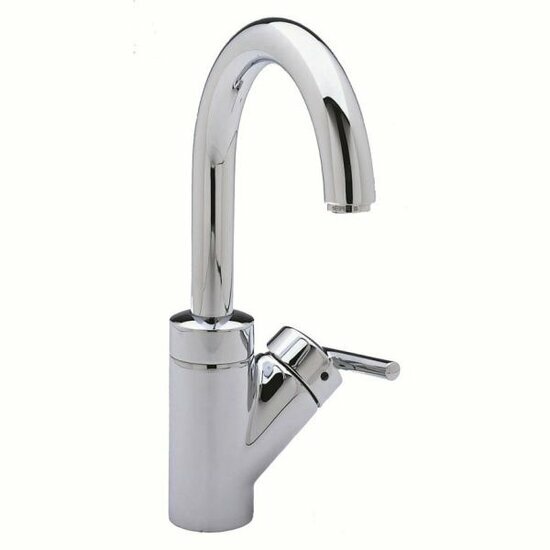 Blanco Rados 511856 onderdelen