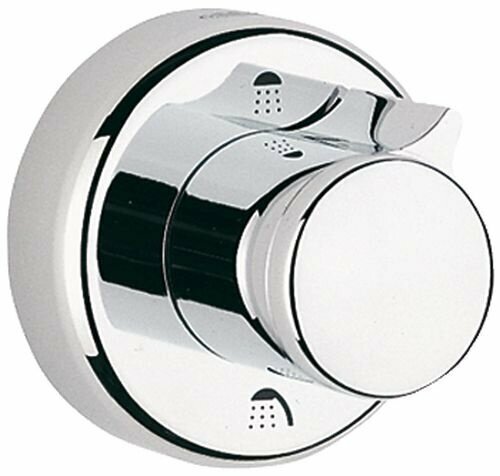 Grohe Sentosa 19903000 onderdelen