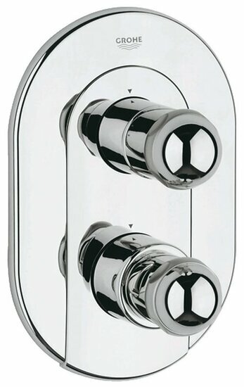 Grohe Sentosa 19667000 onderdelen