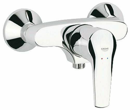 Grohe Eurosmart 33555000 onderdelen