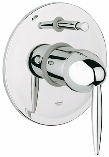 Grohe Eurofresh 19199000 onderdelen