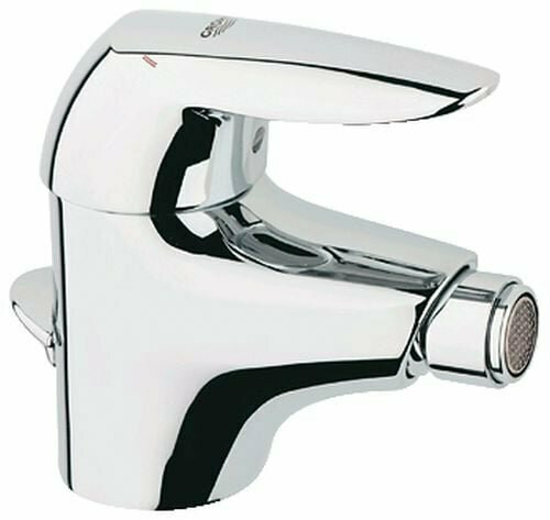 Grohe Eurodisc 33184000 onderdelen