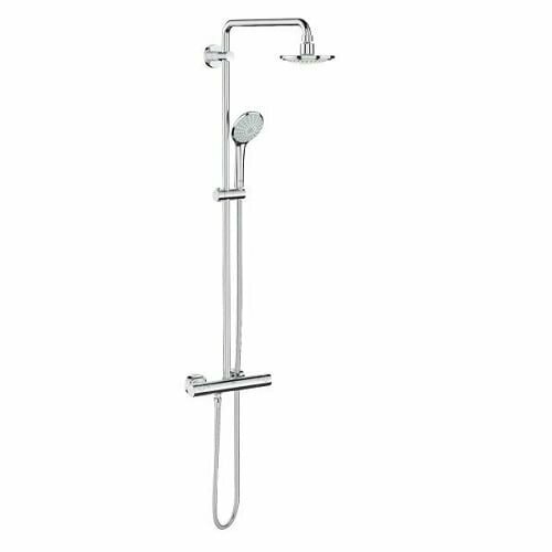 Grohe Euphoria System 160 27296000 onderdelen