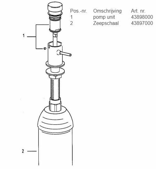 Grohe 36194000 zeepdispenser onderdelen