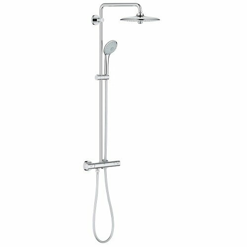 Grohe Euphoria 27615001 onderdelen