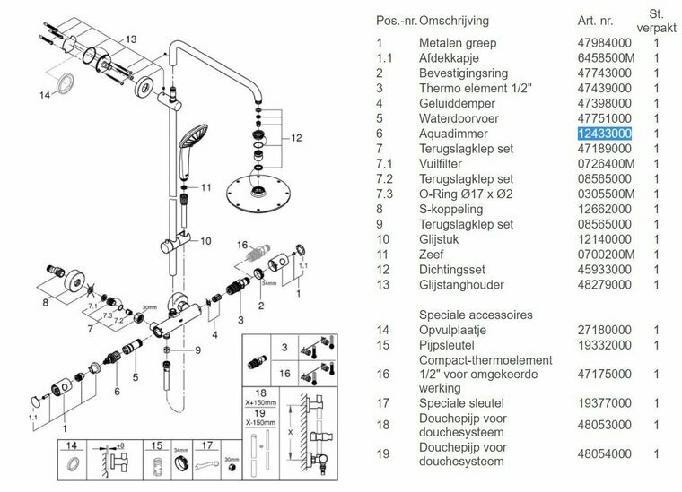Grohe-Euphoria-System-210-type-27964000-onderdelen