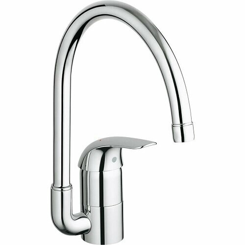 Grohe 32752000 onderdelen
