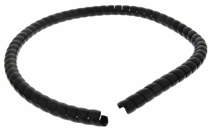 Blanco 120994 veer