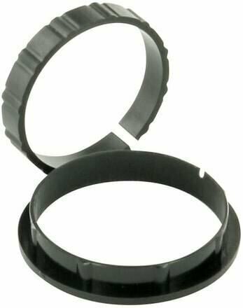 Blanco 121675 ringen