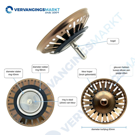 REGINOX_R30615