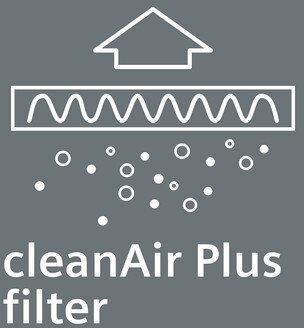 Kit de recirculation Bosch Siemens 17008543 CleanAir Plus (externe)