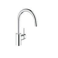 Grohe Concetto 32663001 onderdelen