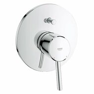 Grohe Concetto 19346001 onderdelen