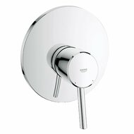 Grohe Concetto 19345001 onderdelen