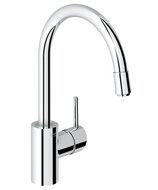 Grohe Concetto 32663000 onderdelen