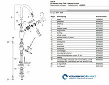 Hansgrohe Talis S Variarc 14865000 onderdelen