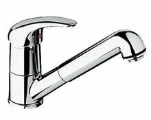 Blanco Cito-S 512101 onderdelen