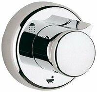 Grohe Sentosa 19905000 onderdelen