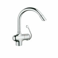 Grohe Zedra 33708000 onderdelen