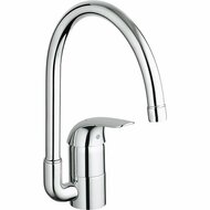 Grohe 32752000 onderdelen