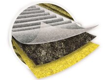 Bosch Siemens 17008033 Clean Air Plus recirculatieset afzuigkappen inclusief 3 filters