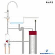 Quooker PRO3 B schema