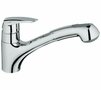 Grohe Eurodisc 32257001 onderdelen